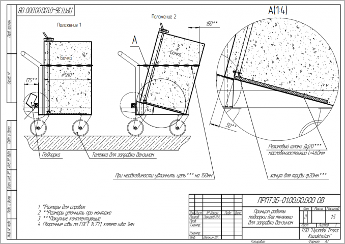 Модернизация тележки для заправки бензином