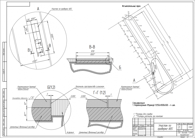Участок по проверки ABS