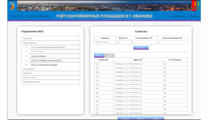 Работа 4056077