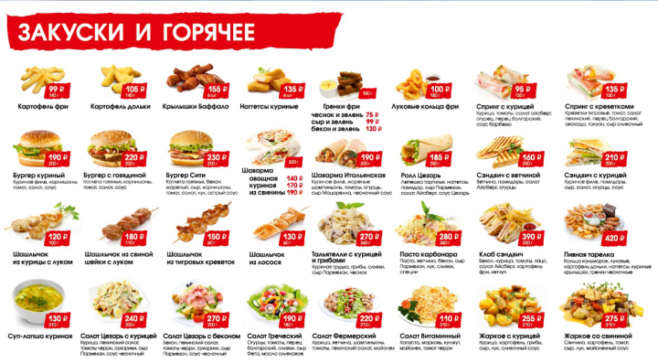 Меню пиццерия