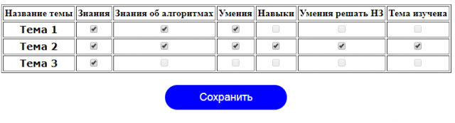 Создание обработчиков чекбоксов (front+back)