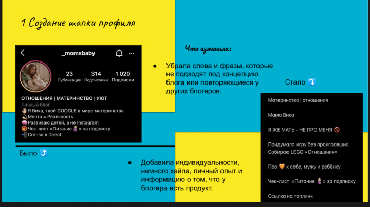 Упаковка блога