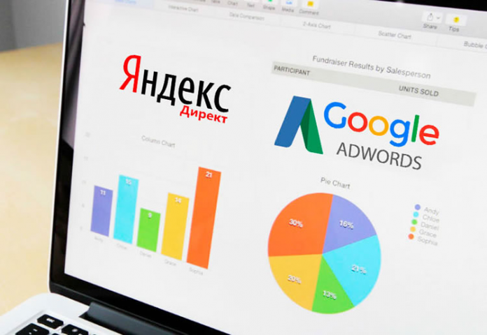 Реклама в Яндекс.Директ и Google Ads (Adwords)