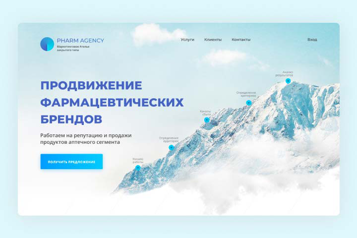 Маркетинговое ателье "Pharm agency"