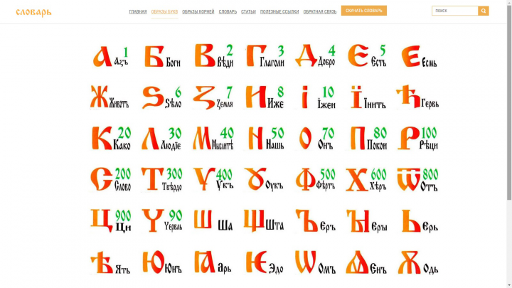 Словарь образов слов