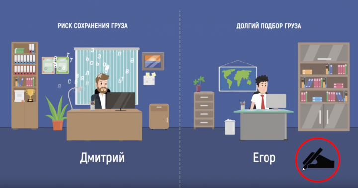 Logistlab