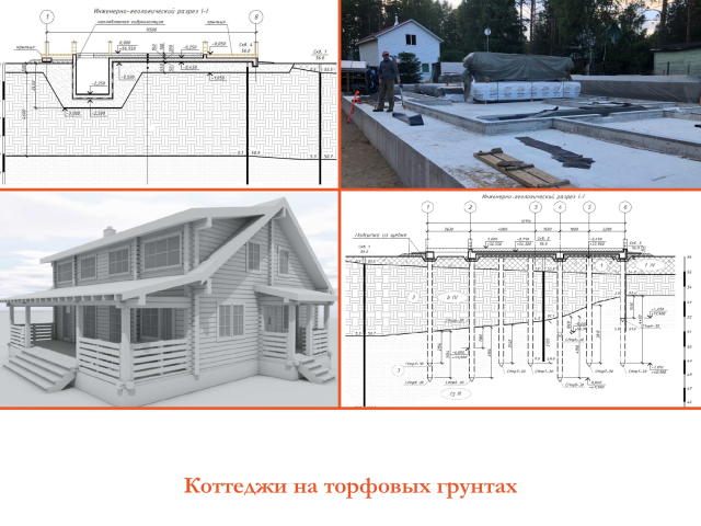 Коттеджи на торфовых грунтах