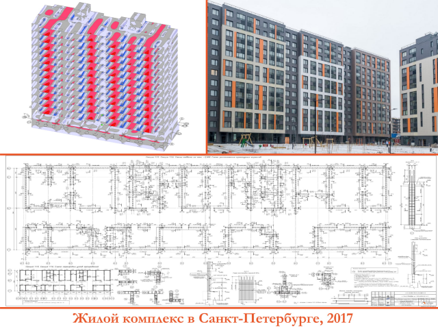 Жилой комплекс в Санкт-Петербурге, 2017
