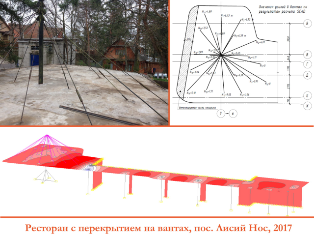 Ресторан с покрытием на вантах, пос. Лисий Нос, 2017