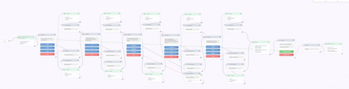 Чат-бот История Второй мировой