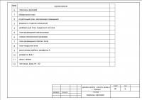 Работа 1053529