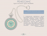 Серия инфографики "По часовой стрелке"