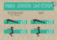 Инфографика "Правила клуба"
