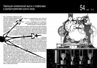 оформление статьи для книги
