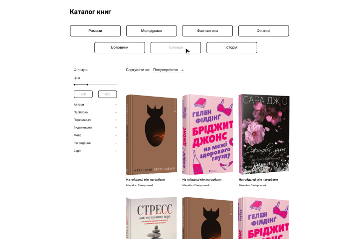 Лаборатория (каталог книг)