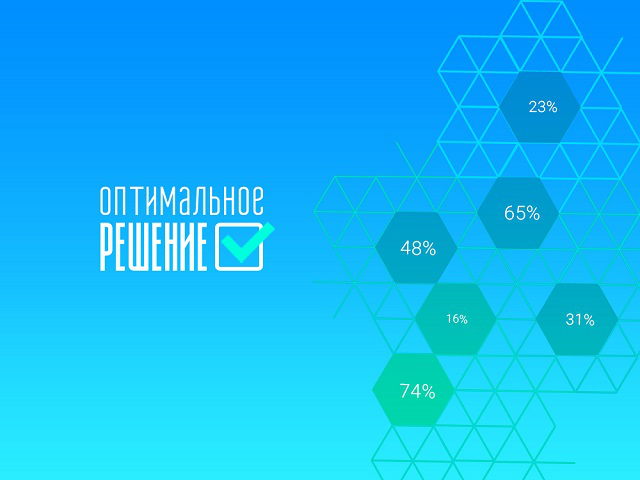 Лендинг для консалтинговой компании