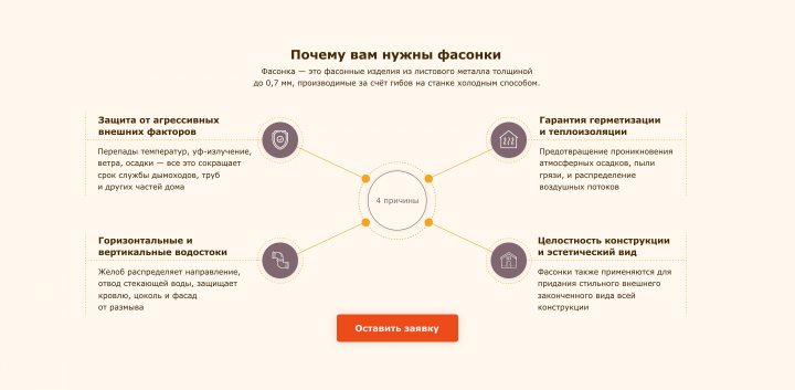 Инфографика для преимуществ компании