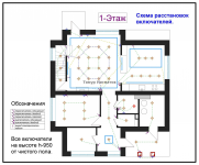 схема включения света