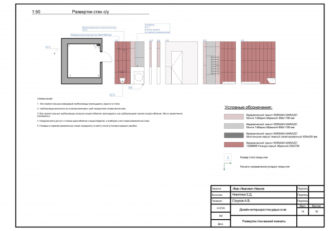 Дипломная работа ArchiCAD 13