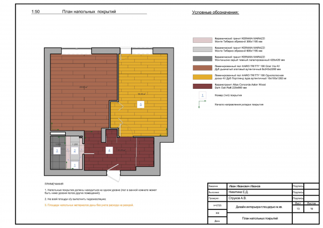 Дипломная работа ArchiCAD 12