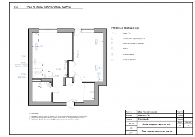 Дипломная работа ArchiCAD 9