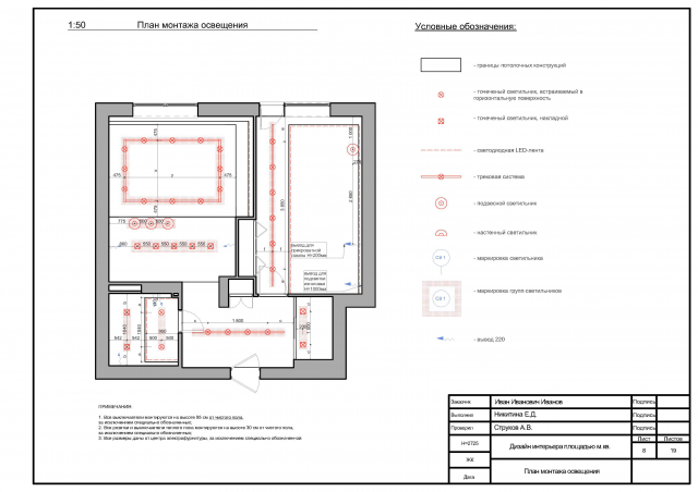 Дипломная работа ArchiCAD 7