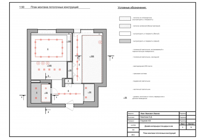 Дипломная работа ArchiCAD 5