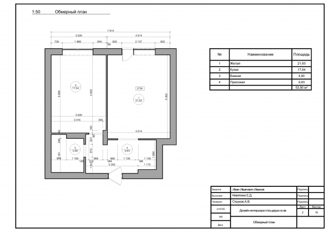 Дипломная работа ArchiCAD 1