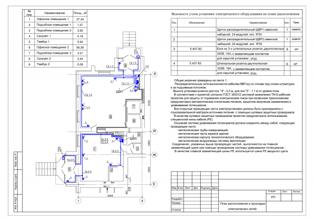 Марка ЭОМ. Офисное здание. Электрика