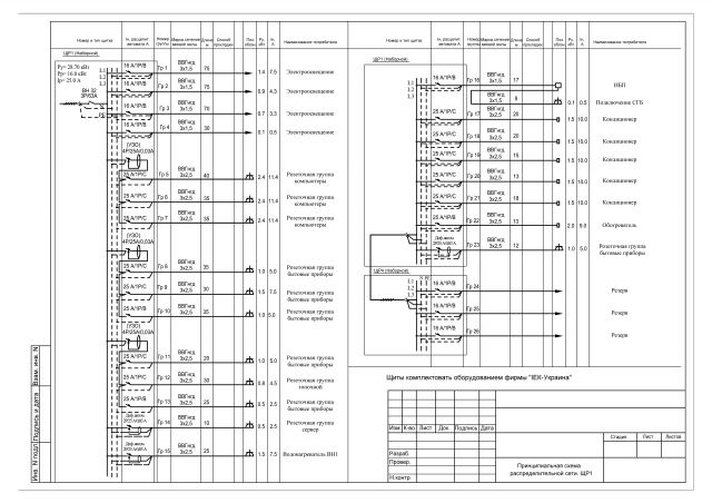 Марка ЭОМ. Административное здание. Однолинейная схема