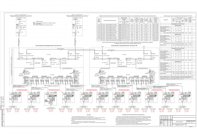 Марка ЭС. Электроснабжение. Однолинейная схема