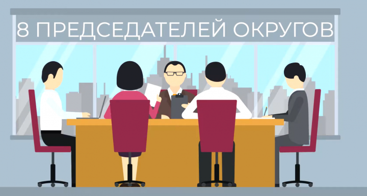 Flat анимация