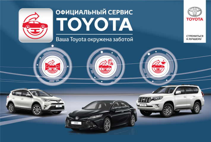 Баннер Тойота