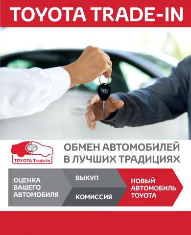Баннер Тойота