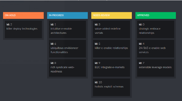 Kanban доска в стиле trello