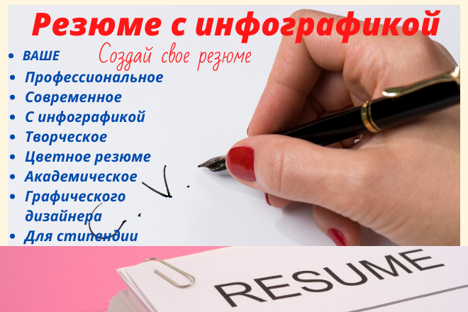Составление резюме