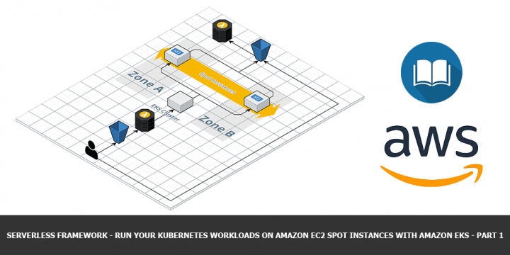 Запуск задач в Kubernetes кластере на Spot-инстансах(AWS)