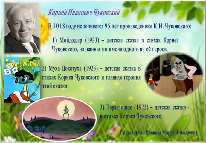 Плакат о Юбилее 3-х произведений Чуковского