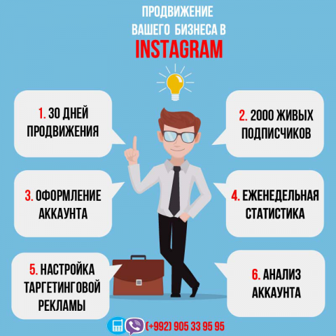 Инфографика для Smart Field.