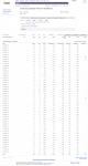 Контекстная реклама с ограниченым бюджетом. Тема: iPhone 4