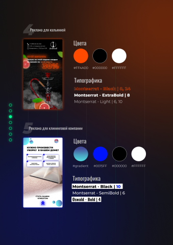 Работа 4099909