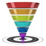 прогон сайта лиц. Хрумером по ТРАСТ базам с гарантией