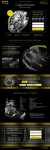 Landing Page по продаже часов HYT h1 Titanium