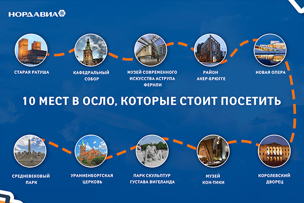Инфографика для поста Нордавиа