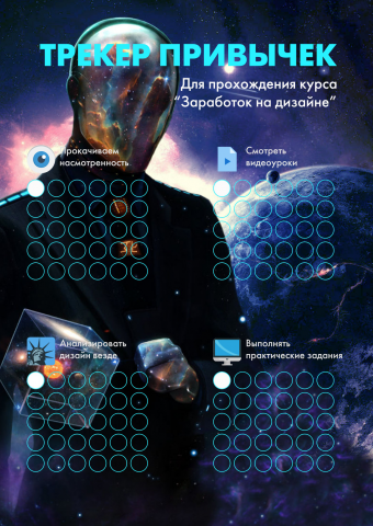 Трекер привычек