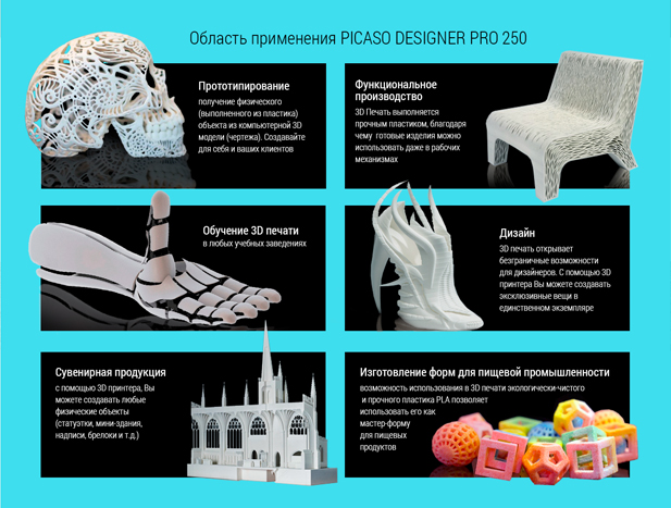 LP_3D принтера