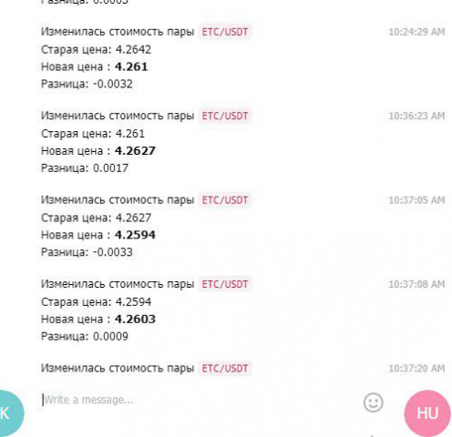 Bot для тегерамм-канала