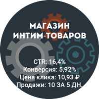 Магазин товаров для взрослых 18+