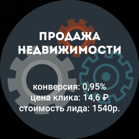Продажа недвижимости в Липецке