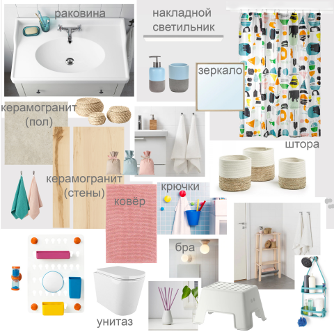 коллаж детской ванной комнаты